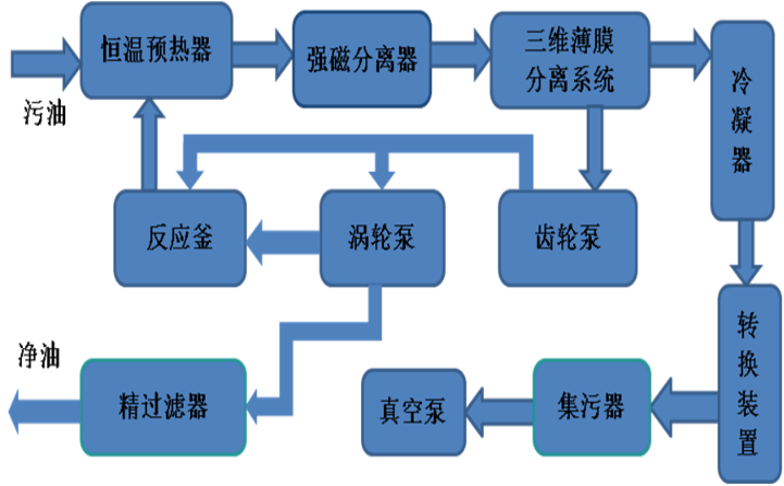 1740391104499272.png ts2.png